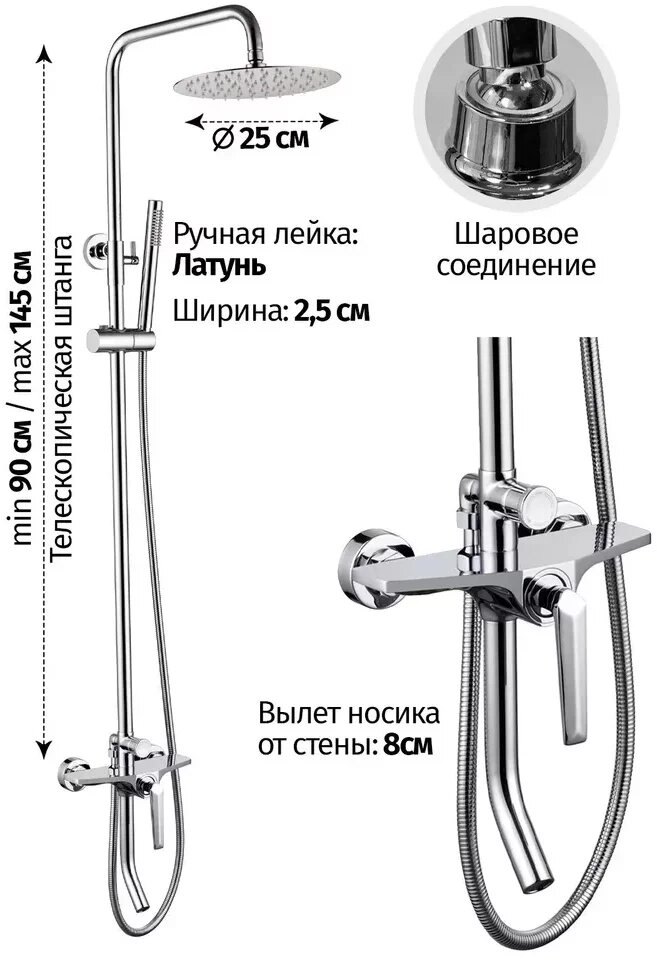 Душевая система Grocenberg GB7025BL Чёрный матовый